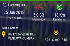 Getaran Gempa 5.0 SR Mentawai Terasa hingga Mandailing Natal