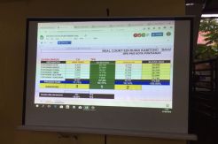 Paslon Usungan Perindo Unggul di Dua Daerah Kalbar