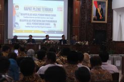 Pemenang Pilkada Karanganyar...