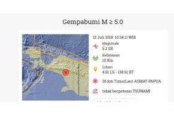 Gempa 5,2 SR Goyang...