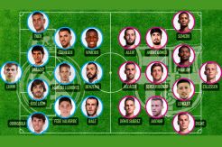 Tanpa Bintang di Piala Dunia 2018, Siapa Pemenang Laga El Clasico?