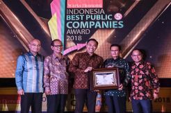 bank bjb Raih Penghargaan...