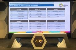 Uni Emirat Arab Gantikan Irak, di Grup C Sepak Bola Asian Games 2018