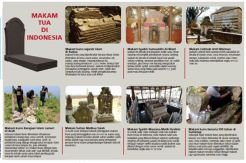 Makam-Makam Kuno Penuh...