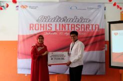Karyawan Lintasarta...