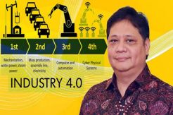 Pembangunan SDM Jadi...