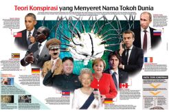 Teori Konspirasi yang...