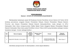 KPU Umumkan Bacaleg Dalifati Ziliwu Sebagai Mantan Terpidana
