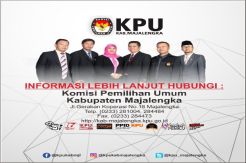 Daftar Calon Tetap Anggota DPRD Kabupaten Majalengka