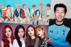Brand Reputation, BTS...