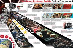 Film Barat Bertema Politik...