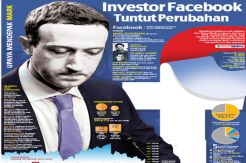 Investor Facebook Tuntut...