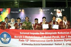 Prestasi Internasional...