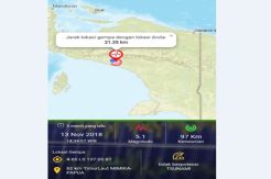 Gempa 5,1 Skala Richter...