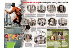 Kisah Pelarian Napi...