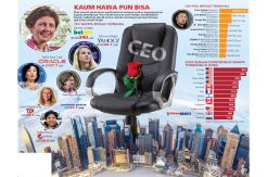 Denise Coates CEO Perempuan...