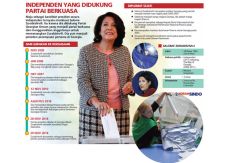 Georgia Dipimpin Presiden...