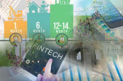 Fintech Syariah Tingkatkan Pasar Keuangan Domestik