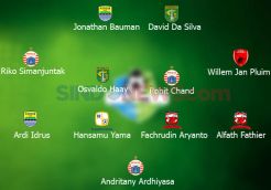 Ini Line-up Terbaik di Liga 1 2018, Siapa Mendominasi?
