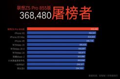 Skor Snapdragon 855 Lewati Capaian Apple A12 di Situs AnTuTu
