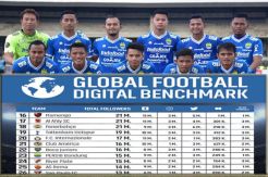 Persib Bandung Klub Sepak Bola Paling Populer di Benua Asia