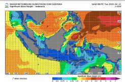 BMKG Ingatkan Gelombang Tinggi di Wilayah-wilayah Pesisir ini