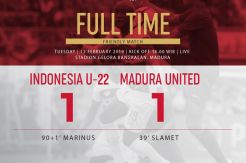 Ditahan MU, Paceklik Kemenangan Timnas Indonesia Berlanjut