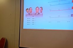 Survei Alvara: Minus Sumatera, Jokowi-Maruf Unggul di Semua Pulau
