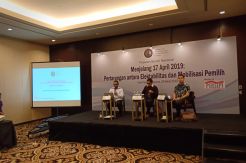 CSIS: Selisih Elektabilitas Jokowi-Prabowo 18,1%