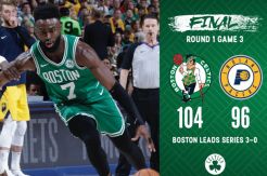 Cetak Sejarah di Markas Pacers, Celtics Makin Dekat ke Putaran Kedua