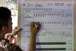 Komisi Pemilihan Umum Evaluasi Besaran Honor Petugas KPPS