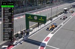 Duo Ferrari Kembali Kuasai FP3 GP Azerbaijan 2019