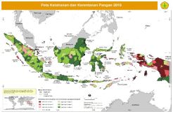 Ketahanan Pangan Syarat Mutlak Pembangunan Nasional