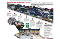 Truk Angkutan Barang...
