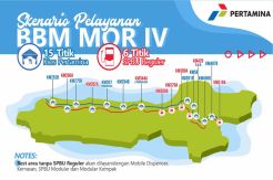 Pertamina Maksimalkan Pasokan BBM untuk Arus Balik, Ini Lokasinya