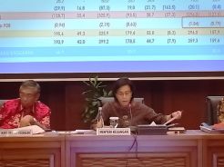 Tekanan Global Sedikit Mereda, Menkeu Prediksi Rupiah Menguat