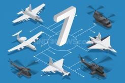 7 Pesawat Tempur Terkuat...