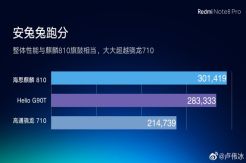 Redmi Note 8 Pro Liquid...