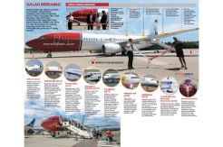 Norwegian Air Harus Bertahan sebagai Low-cost Carrier