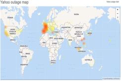 Yahoo Down, Layanan...