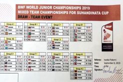 Indonesia Unggulan 1, Jumpa Lawan Ringan, Ini Pembagian Grupnya
