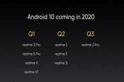 Delapan Handphone realme...
