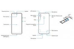 Galaxy M10s Dipersenjatai Layar AMOLED, Kamera Ultrawide, Pengisian Cepat