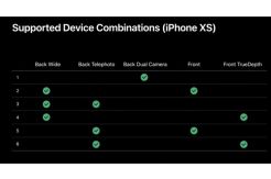 IPhone XR dan XS Dihadiahi...