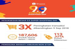 Realme Terpilih sebagai...