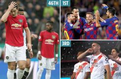 Manchester United Merosot ke Peringkat 46 Dunia