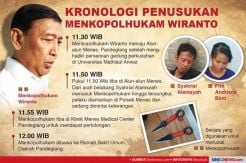 Wiranto Diserang, PBNU: Saatnya Pemerintah Tegas Menggebuk Paham Radikal