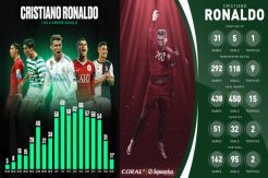 Hashtag #CR700 Nangkring di Urutan Pertama Trending Topic Dunia