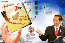 Tiga Srikandi di Balik Pernas Perkuat Tim Ekonomi Jokowi