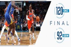 Hasil Lengkap Pertandingan NBA, Senin (28/10/2019)
